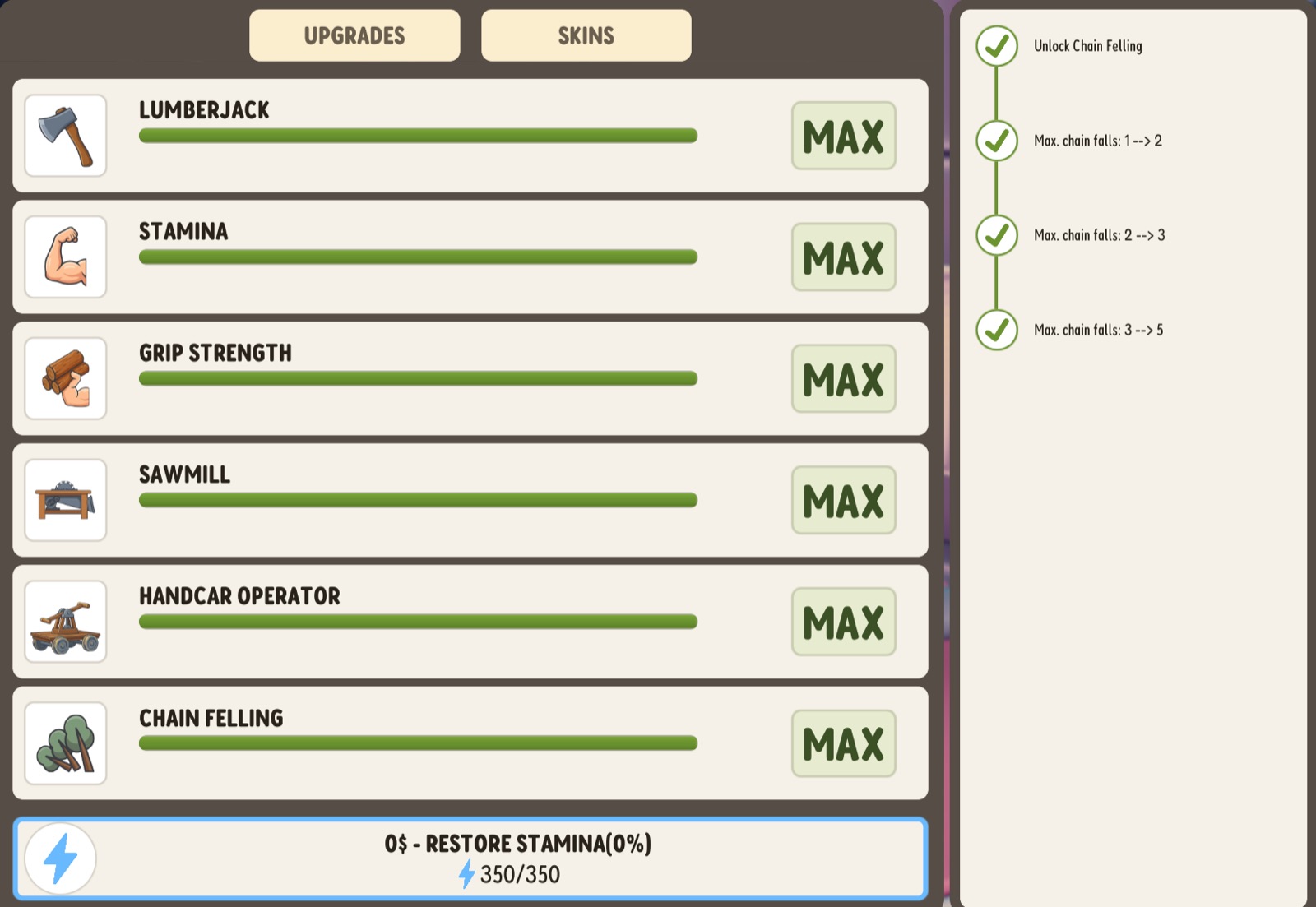 The upgrade board fully maxed — Lumberjack, Stamina, Grip Strength, Sawmill, Handcar Operator and Chain Felling all at MAX
